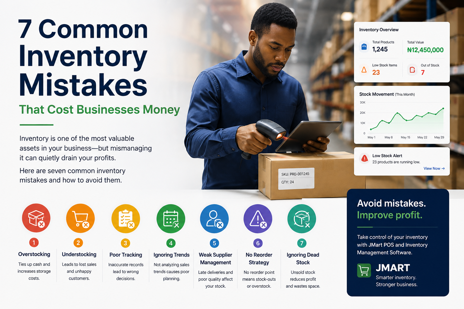 7 Common Inventory Management Mistakes That Cost Businesses Money