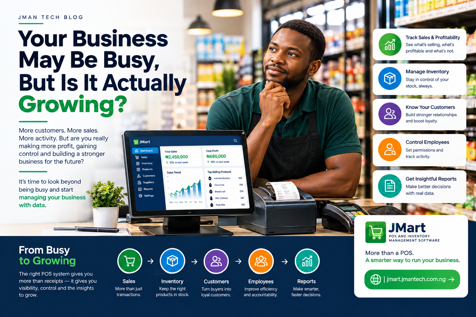 Your Business May Be Busy, But Is It Actually Growing?