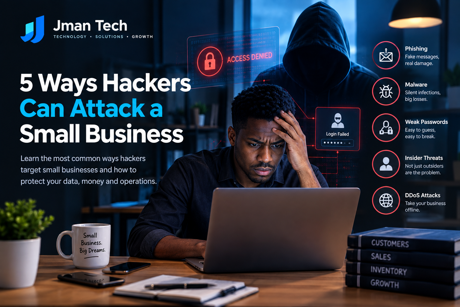 5 Ways Hackers Can Attack a Small Business (And How to Protect Yourself)